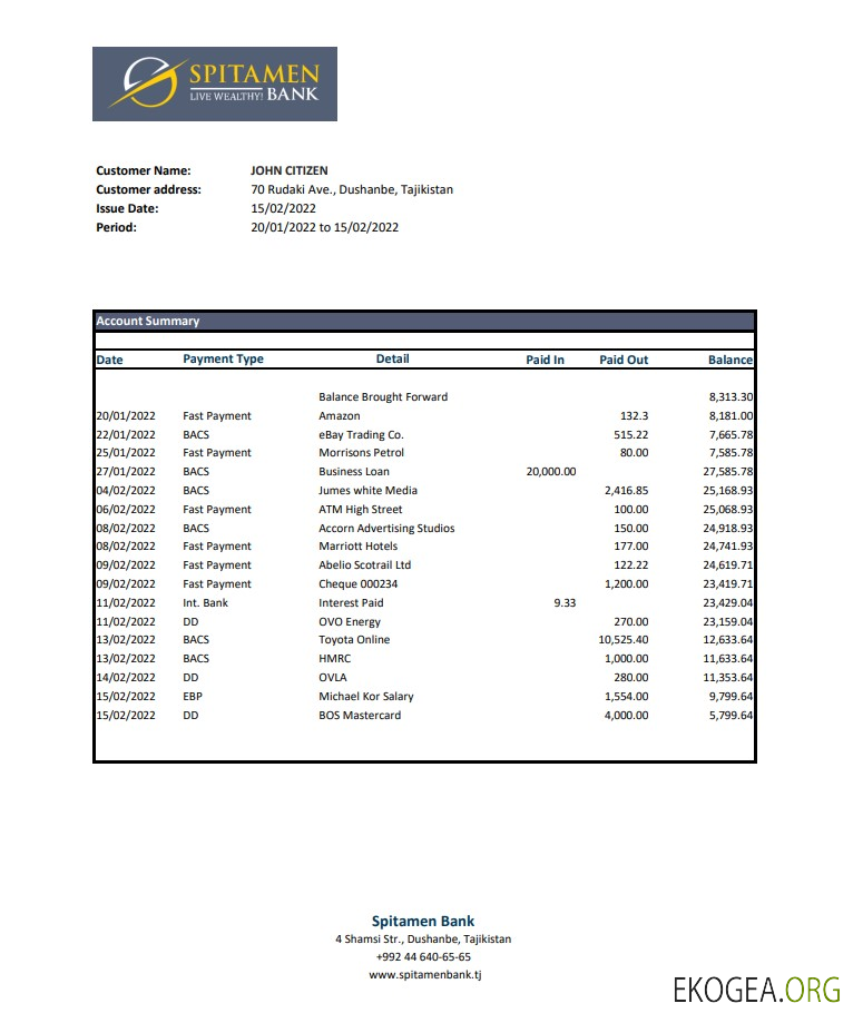 Relevé de la Spitamen Bank du Tadjikistan xls